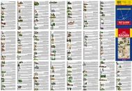 200 turist sites in Bulgaria