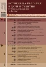 История на България в дати и събития от XVIII в. до наши дни
