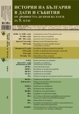 История на България в дати и събития от древността до края на XVII в. 
